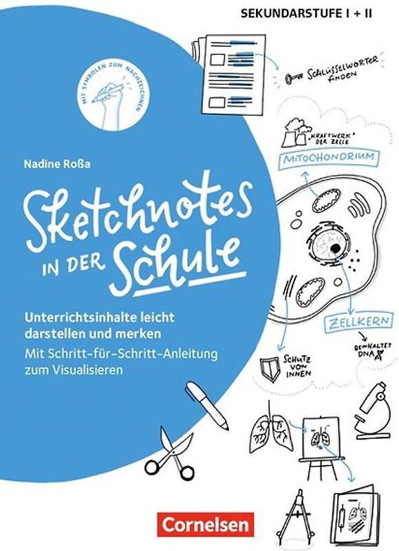 Sketchnotes