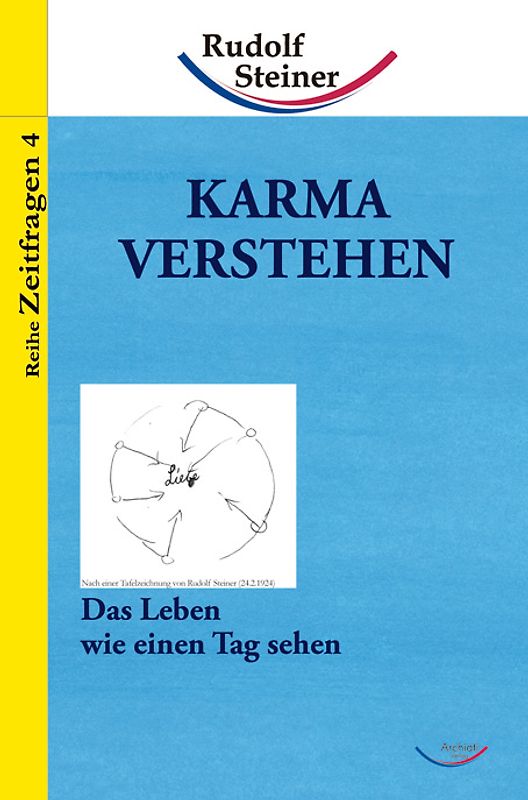 Karma verstehen