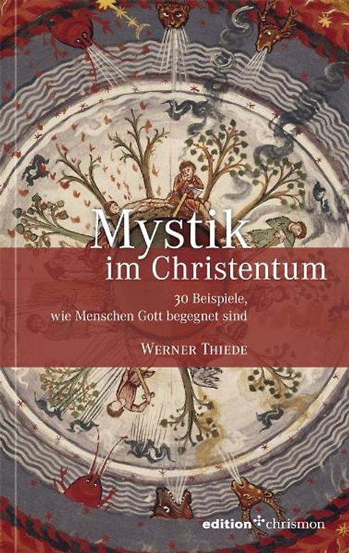 Mystik im Christentum