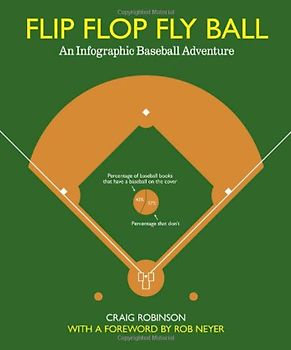 Neyer, Rob - Flip Flop Fly Ball
