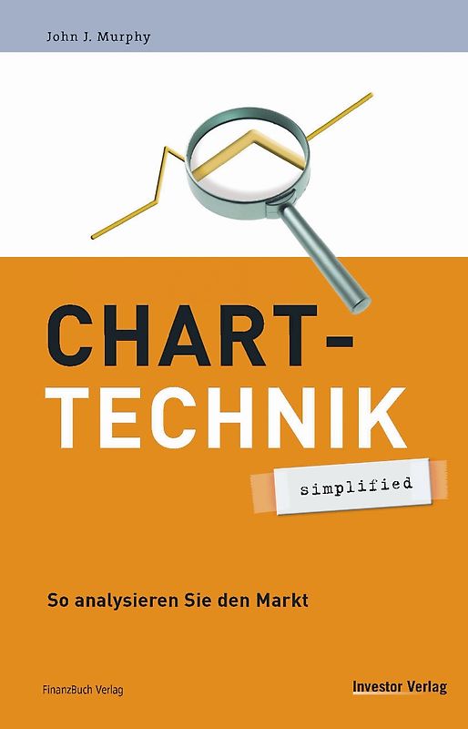 Charttechnik