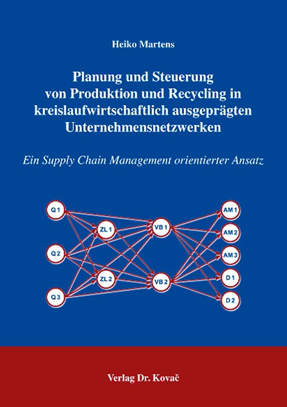Planung und Steuerung von Produktion und Recycling in kreislaufwirtschaftlich ausgeprägten Unternehmensnetzwerken