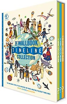 The Wallbook Timeline Collection