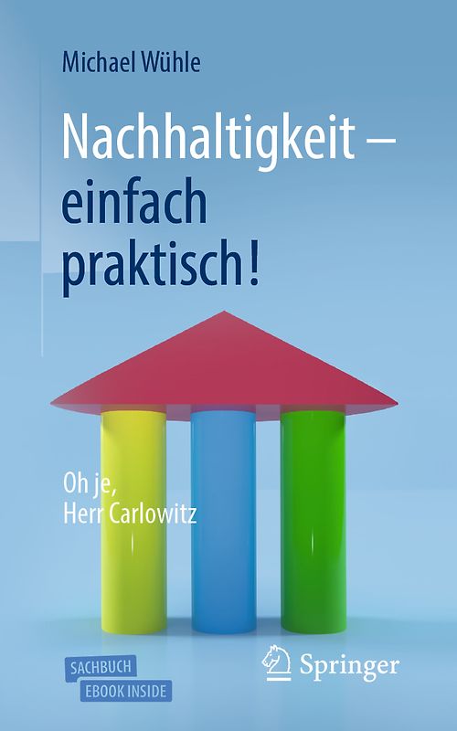 Nachhaltigkeit – einfach praktisch!