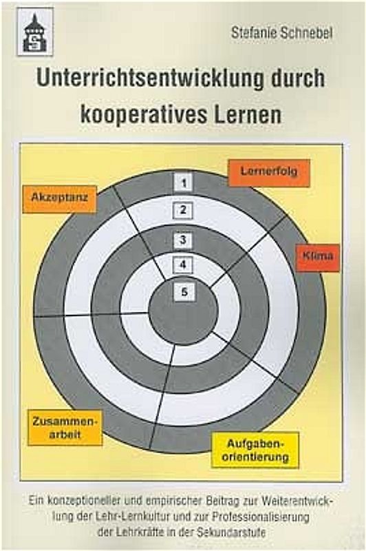 Unterrichtsentwicklung durch kooperatives Lernen