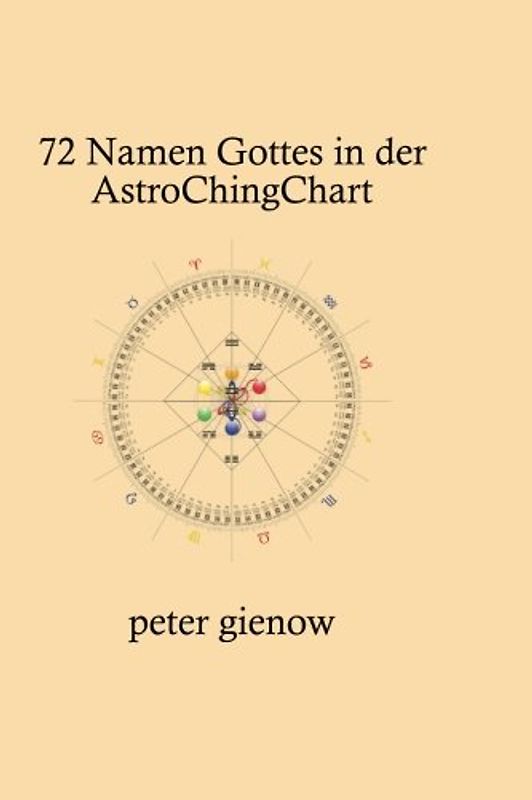 Die 72 Namen Gottes in der AstroChingChart