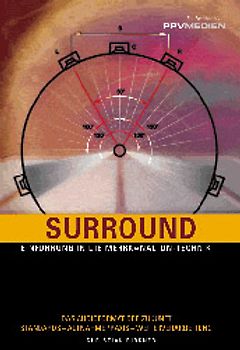 Surround
