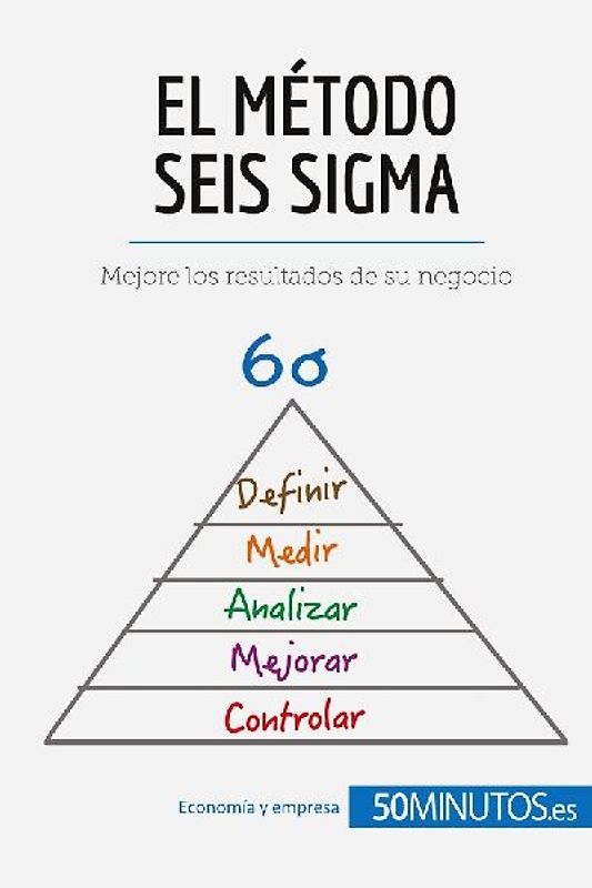 El método Seis Sigma