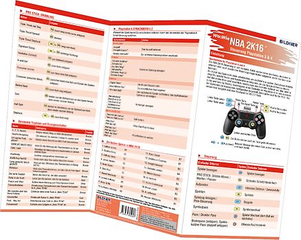 NBA 2K16 - Die komplette Spielsteuerung groß auf einen Blick!