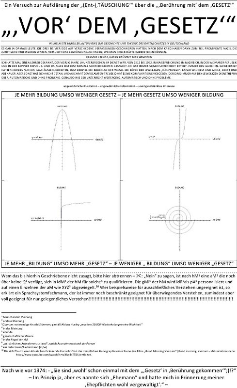 „‚Vor‘ dem Gesetz“ – Ein Versuch zur Aufklärung der „(Ent-)‚TÄUSCHUNG‘“ über die „Berührung mit dem ‚GESETZ‘“