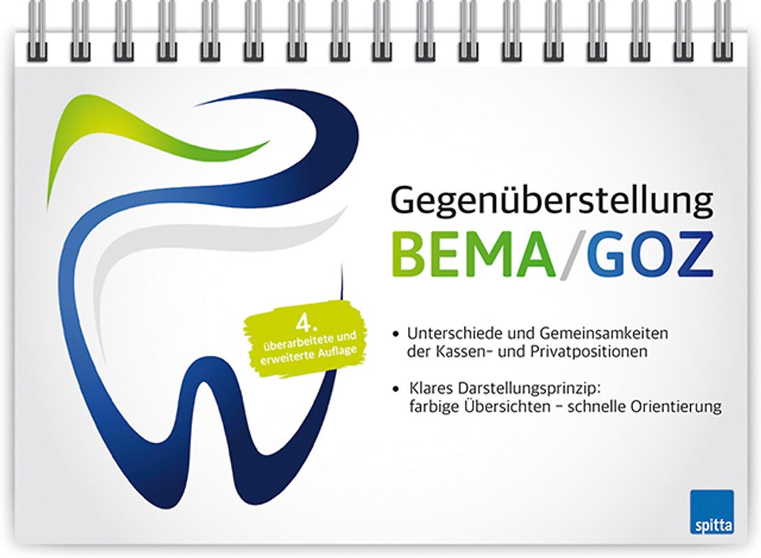 Gegenüberstellung BEMA/GOZ