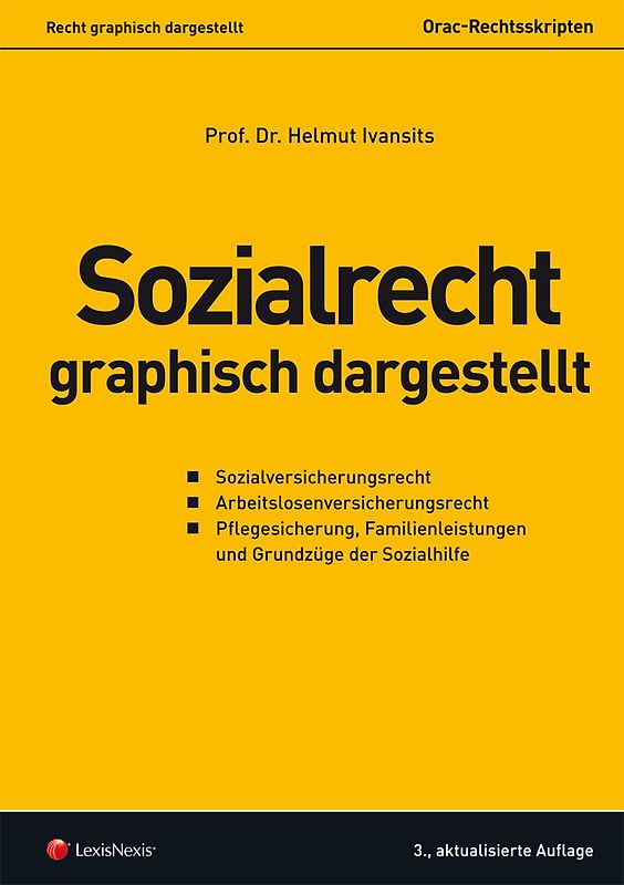 Sozialrecht  - graphisch dargestellt