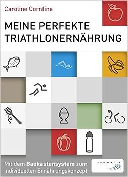 Meine perfekte Triathlonernährung