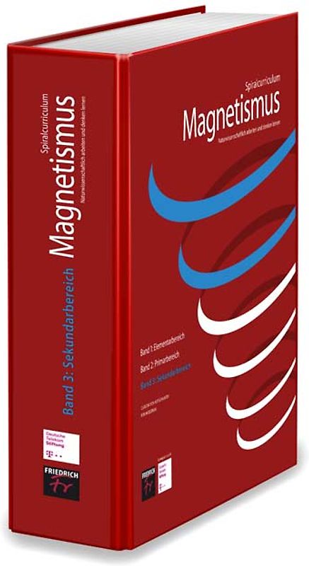 Spiralcurriculum Magnetismus Naturwissenschaftlich arbeiten und denken lernen