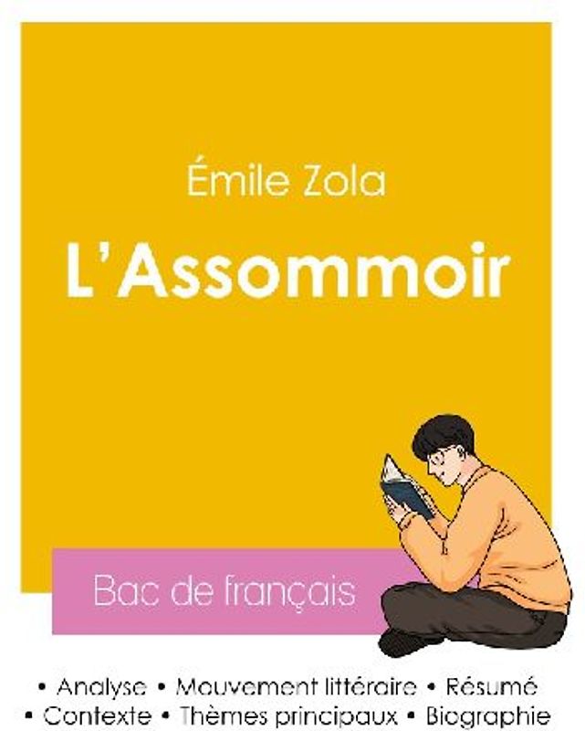 Réussir son Bac de français 2026 : Analyse du roman L'Assommoir d'Émile Zola