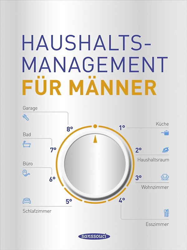 Haushaltsmanagement für Männer
