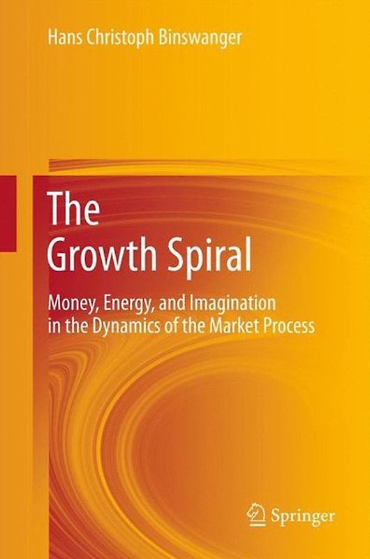 The Growth Spiral