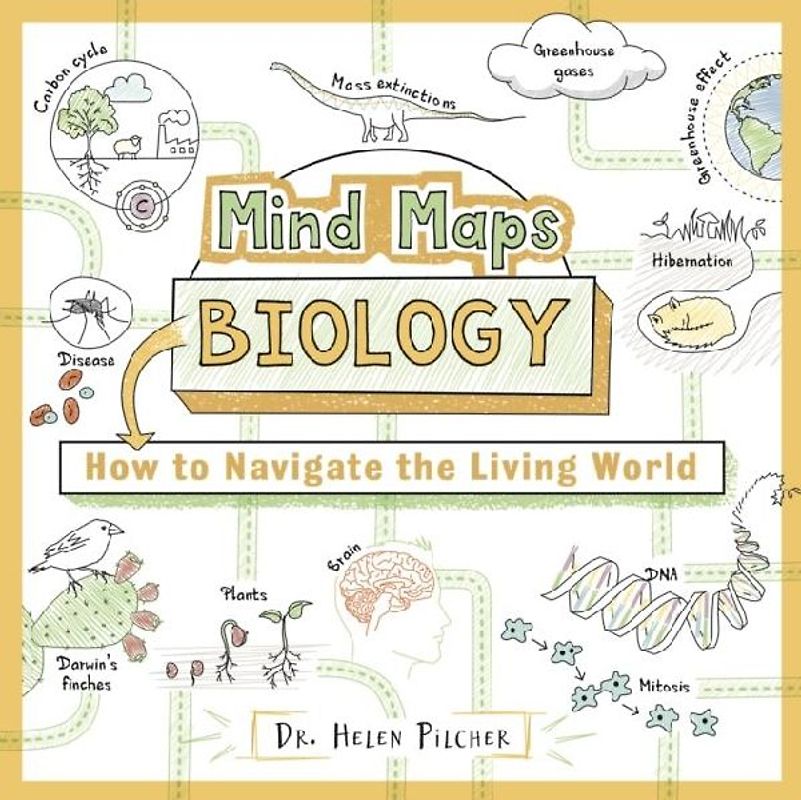 Mind Maps: Biology