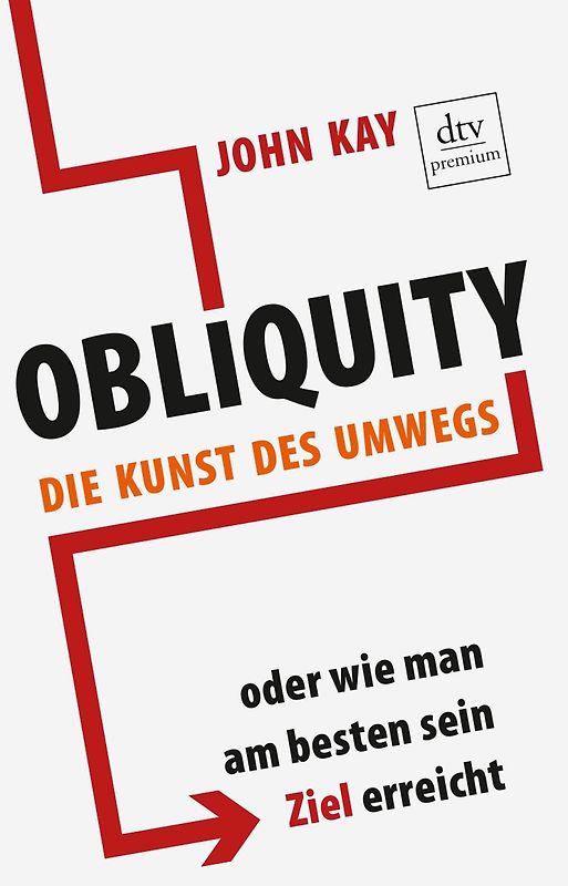 Obliquity