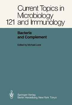 Bacteria and Complement