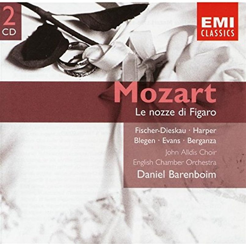 Barenboim - Die Hochzeit des Figaro