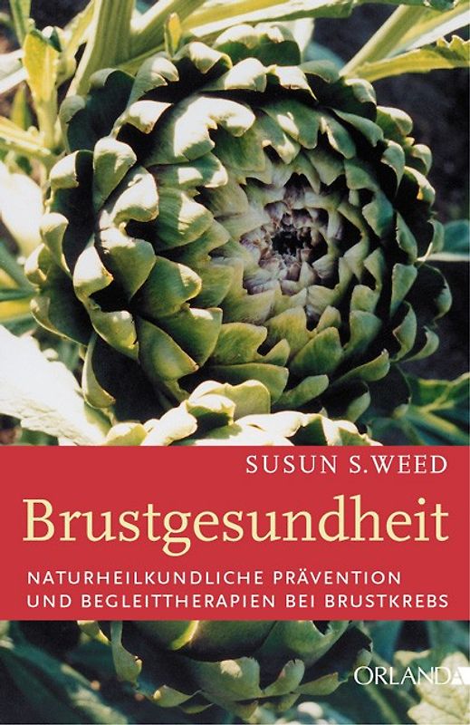 Brustgesundheit