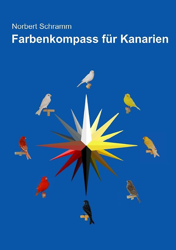 Farbenkompass für Kanarien
