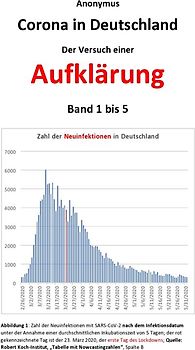 Corona in Deutschland - Der Versuch einer Aufklärung