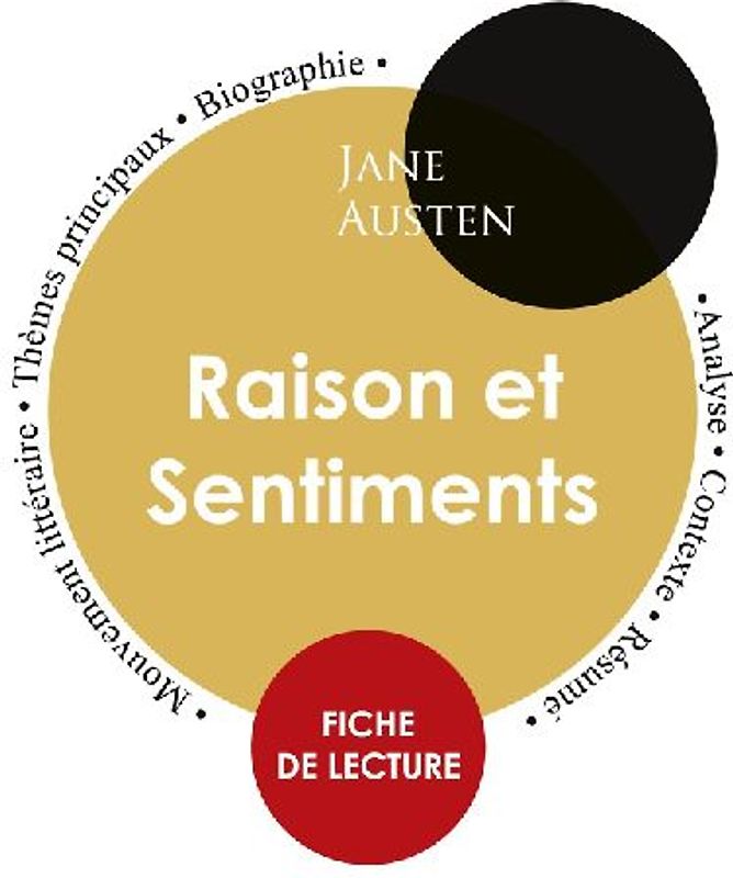 Fiche de lecture Raison et Sentiments (Étude intégrale)