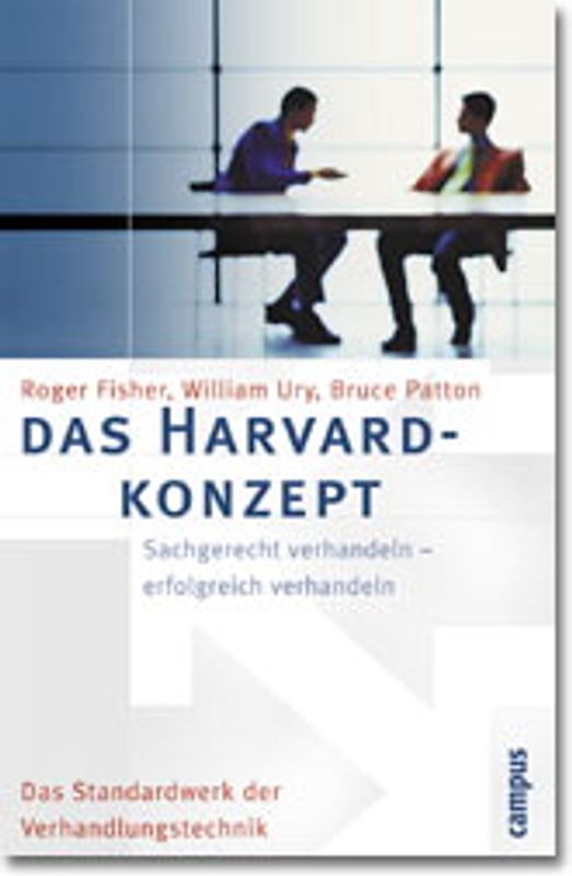 Das Harvard-Konzept