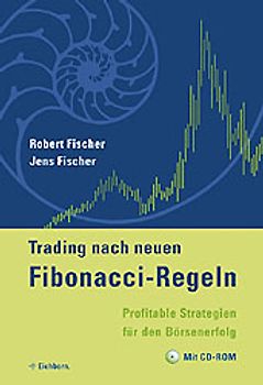 Trading nach neuen Fibonacci-Regeln