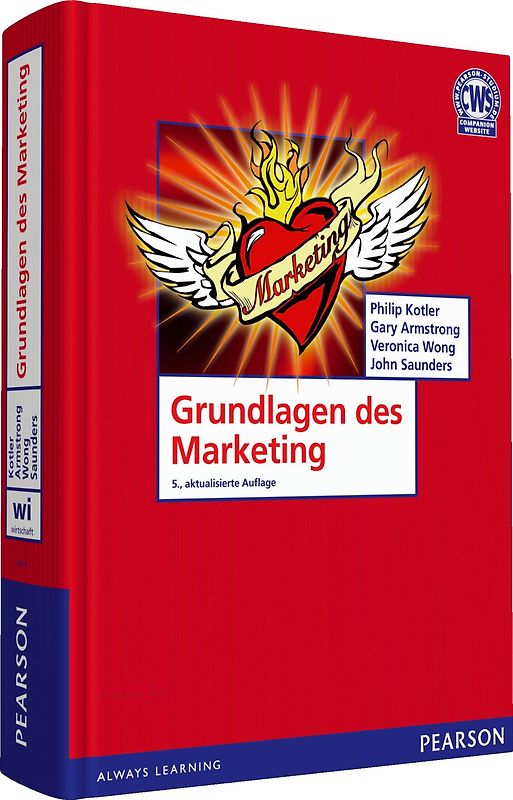 Grundlagen des Marketing