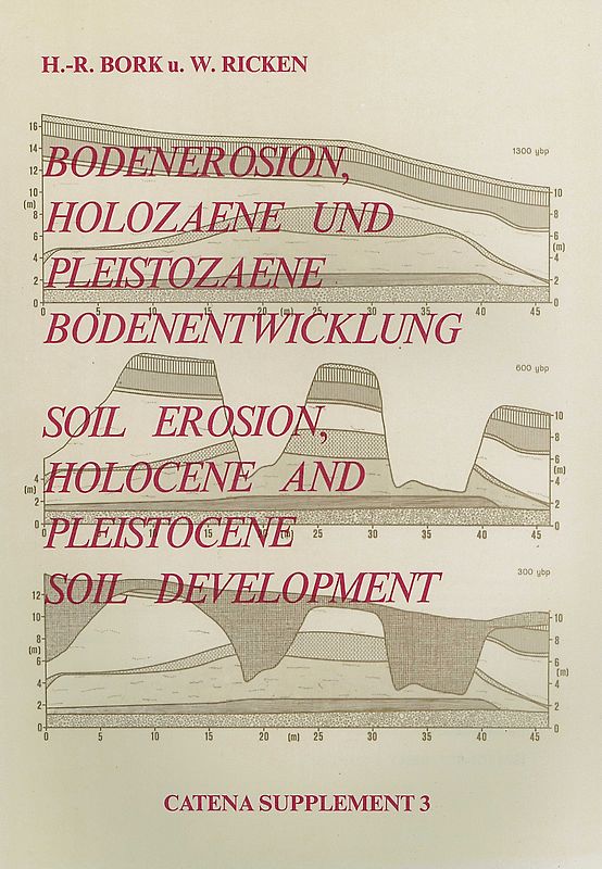 Bodenerosion, Holozaene und Pleistozaene Bodenentwicklung