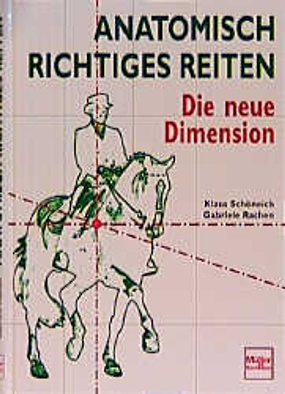 Anatomisch Richtiges Reiten
