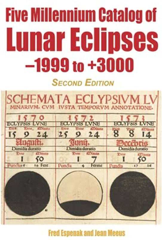 Five Millennium Catalog of Lunar Eclipses: -1999 to +3000