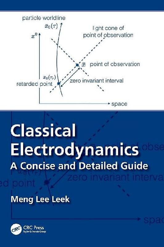 Classical Electrodynamics
