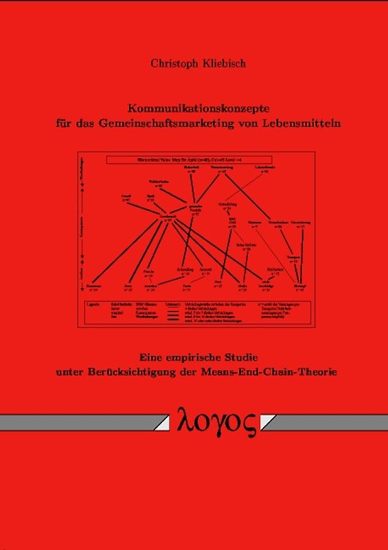 Kommunikationskinzepte für das Gemeinschaftsmarketing von Lebensmitteln. Eine empirische Studie unter Berücksichtigung der Means-End-Chain-Theorie