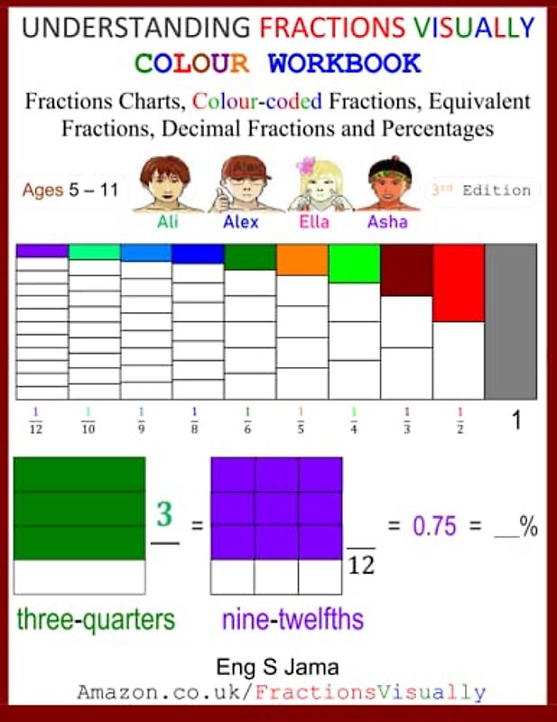 UNDERSTANDING FRACTIONS VISUALLY COLOUR WORKBOOK: Fractions Charts, Colour-coded Fractions, Equivalent Fractions, Decimal Fractions and Percentages