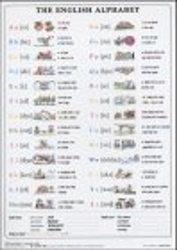 The English Alphabet - Lernkarte DIN A4. FIXI-LearnCard®