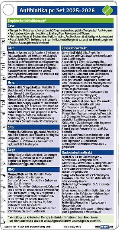 Antibiotika pc Set 2025-2026