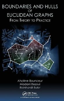Boundaries and Hulls of Euclidean Graphs