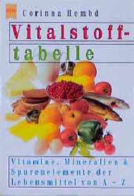 Vitalstofftabelle. Vitamine, Mineralien & Spurenelemente der Lebensmittel von A - Z