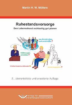 Ruhestandsvorsorge