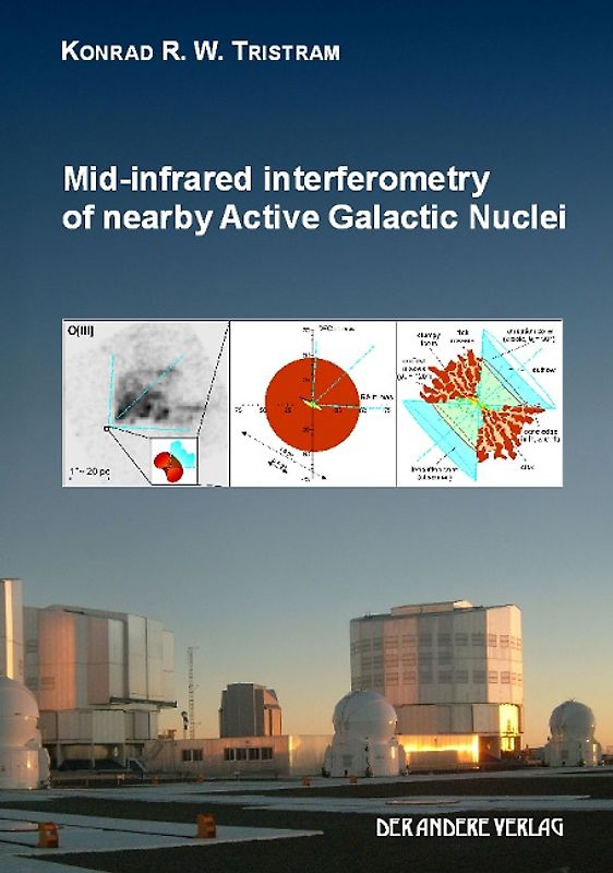 Mid-infrared interferometry of nearby Active Galactic Nuclei