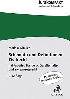 Schemata und Definitionen Zivilrecht
