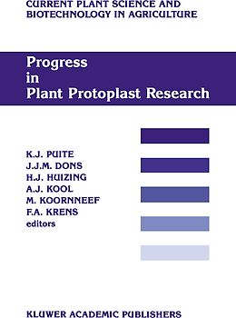 Progress in Plant Protoplast Research