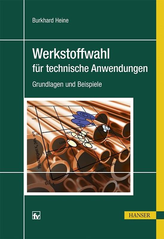 Werkstoffwahl für technische Anwendungen