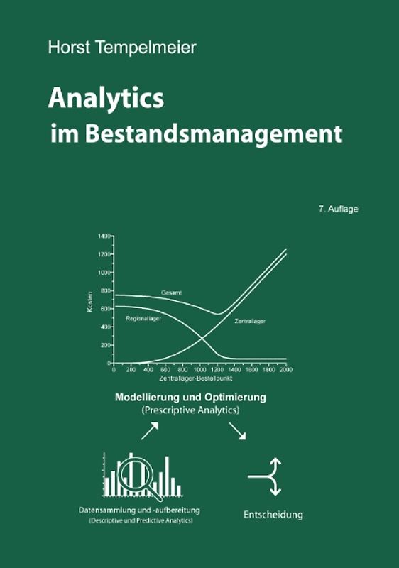 Analytics im Bestandsmanagement