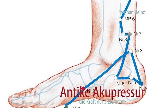 Antike Akupressur