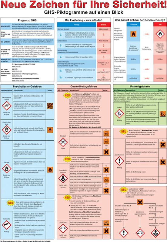 Wandtafel Neue Zeichen für Ihre Sicherheit!